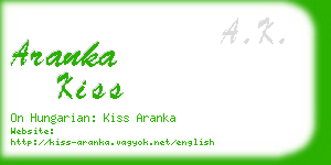 aranka kiss business card